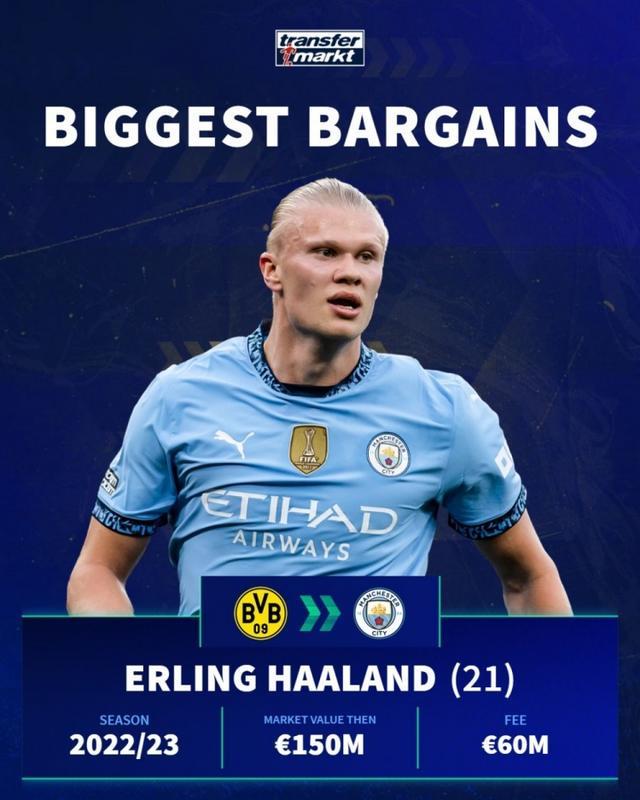 邓弗里斯：我偶像是孔帕尼和麦孔，遇到的最强对手是梅西（邓弗里斯自述：偶像是孔帕尼与麦孔，职业生涯最强对手当属梅西）